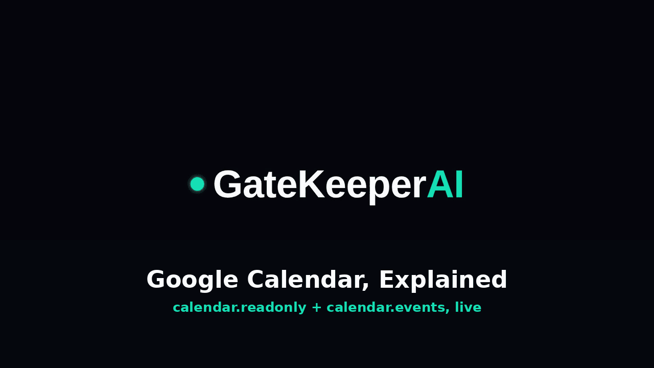 GatekeeperAI Google Calendar integration explained: calendar.readonly and calendar.events scopes, live